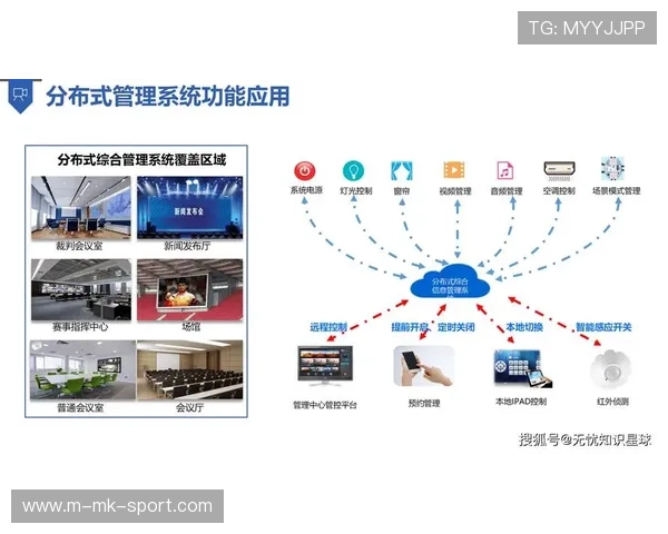 体育场馆智慧化改造推进,观众服务和安保系统得到升级